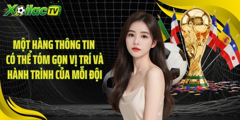 Một hàng thông tin có thể tóm gọn vị trí và hành trình của mỗi đội