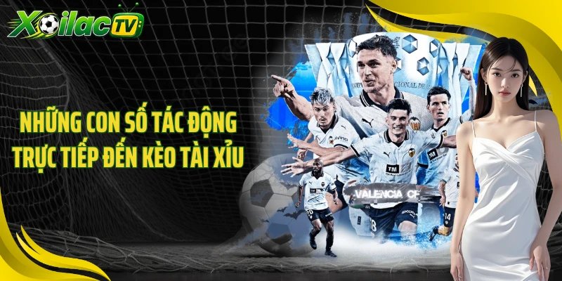 Những con số tác động trực tiếp đến kèo tài xỉu